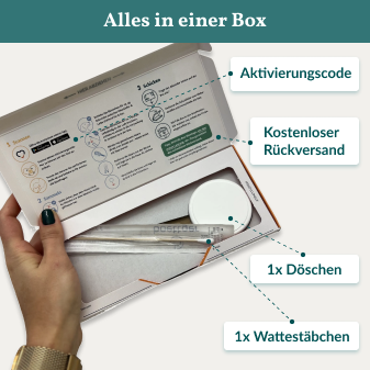 Allergietest Plus Pferd