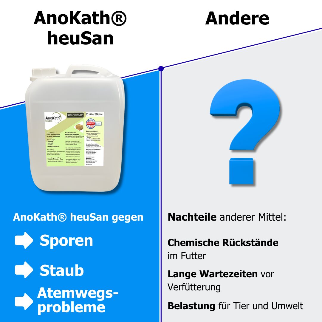 AnoKath heuSan Konzentrat – Anwendung zur Heuhygiene im Stall