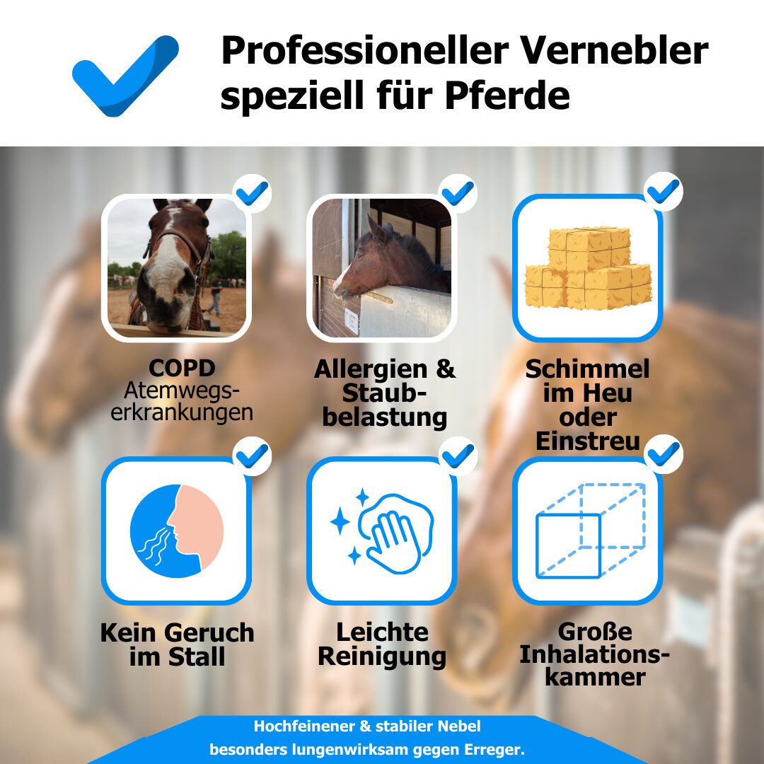 Nebeldusche-Vernebler für Tiere – Inhalationsgerät im Einsatz